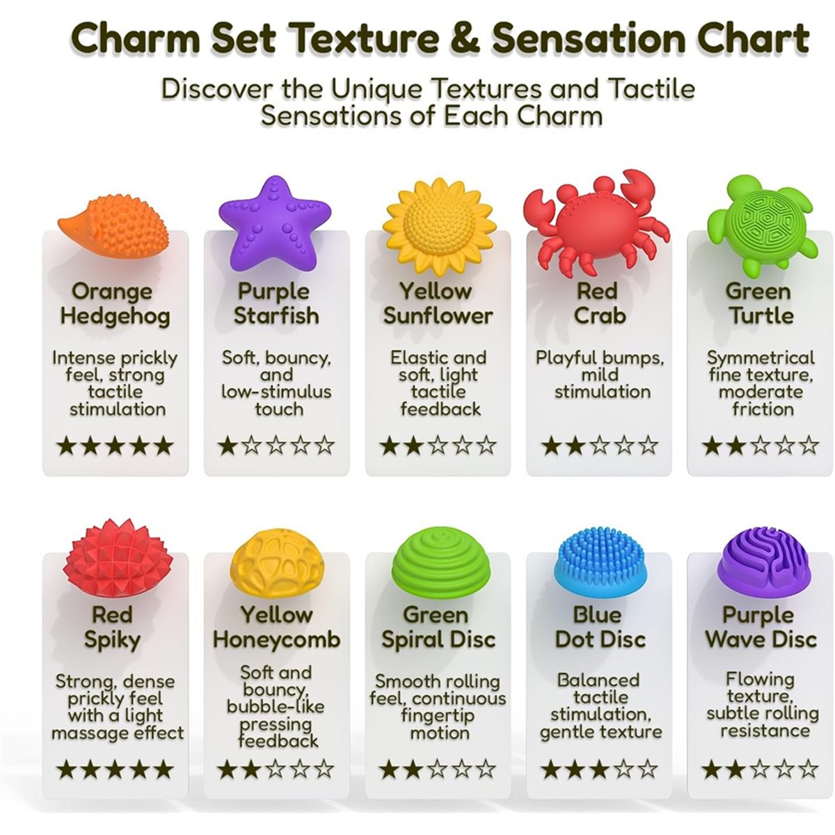 Kids Toys Deals - 【COUNTDOWN DEAL】 ของเล่นเสริมพัฒนาการทางประสาทสัมผัสสำหรับเด็ก ชุดของเล่น 3-in-1 สร้อยข้อมือ