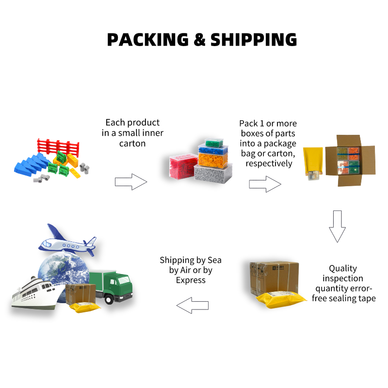 บล็อก 1x2 จำนวน 100 กรัม 312 ช - Kids Toys Deals บทวิจารณ์และราคา