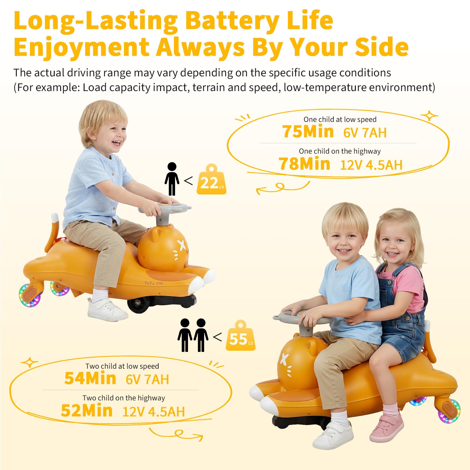 รถยนต์ไฟฟ้าสำหรับเด็กแบบโยกพร้ - Kids Toys Electric บทวิจารณ์และราคา