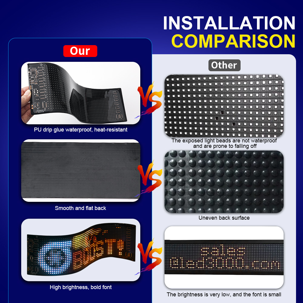 แผงไฟ LED เมทริกซ์แบบเลื่อนข้อ - Remote Control Car บทวิจารณ์และราคา