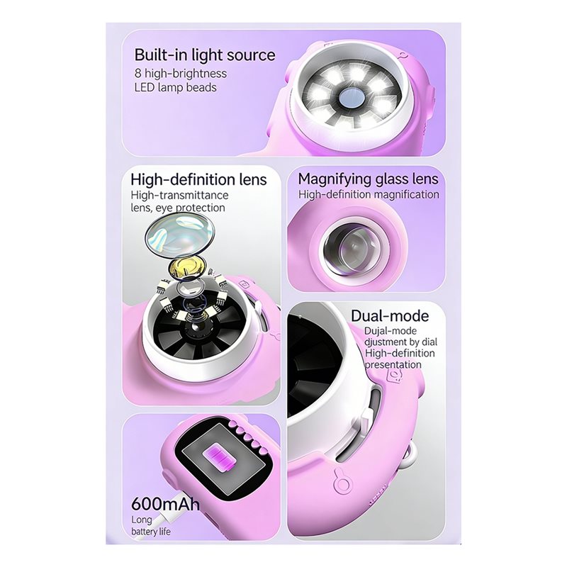 กล้องจุลทรรศน์ FBIL-2 2-in-1 ส - Toys For Kids Video บทวิจารณ์และราคา